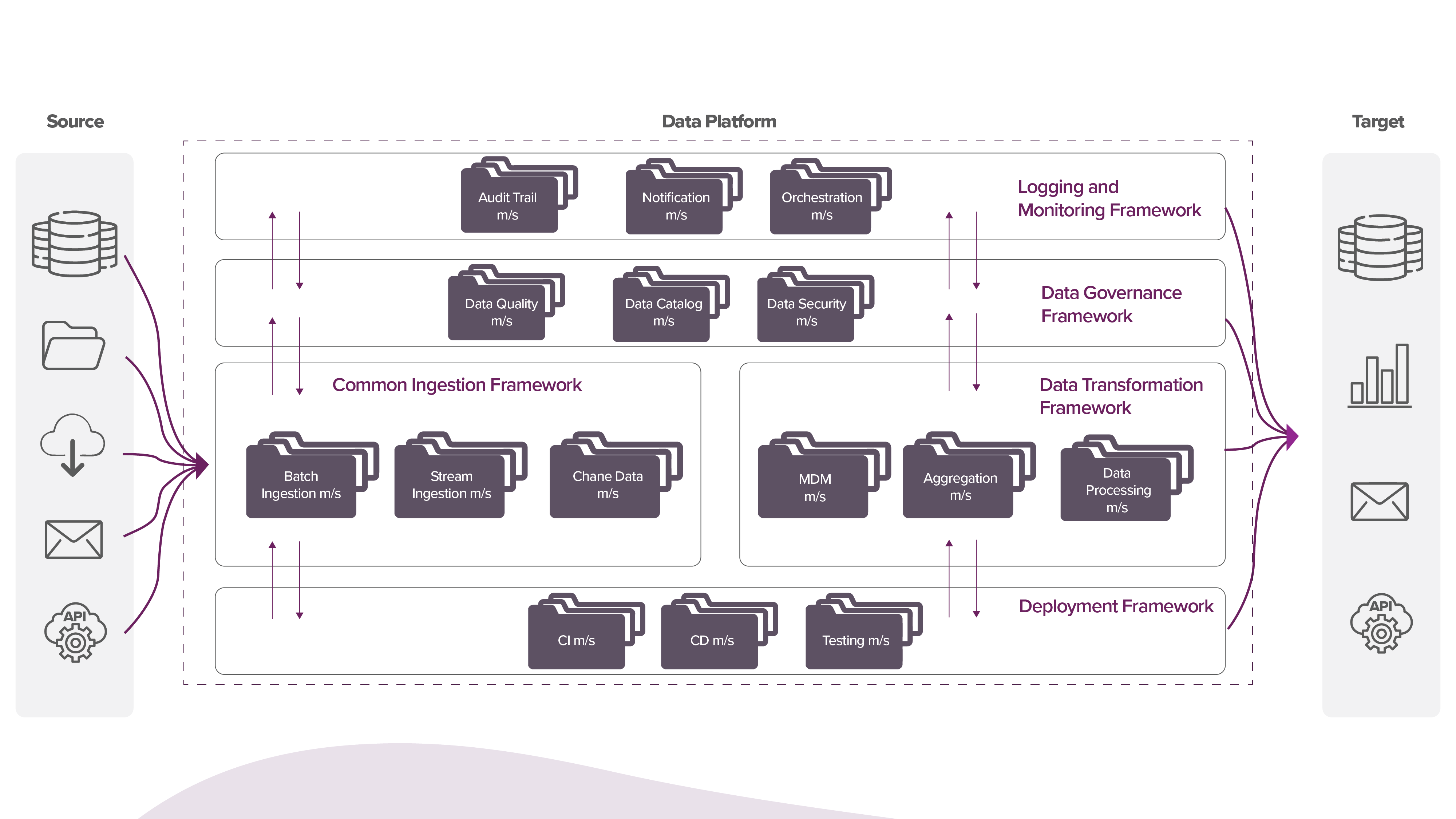 Article-Diagram-02