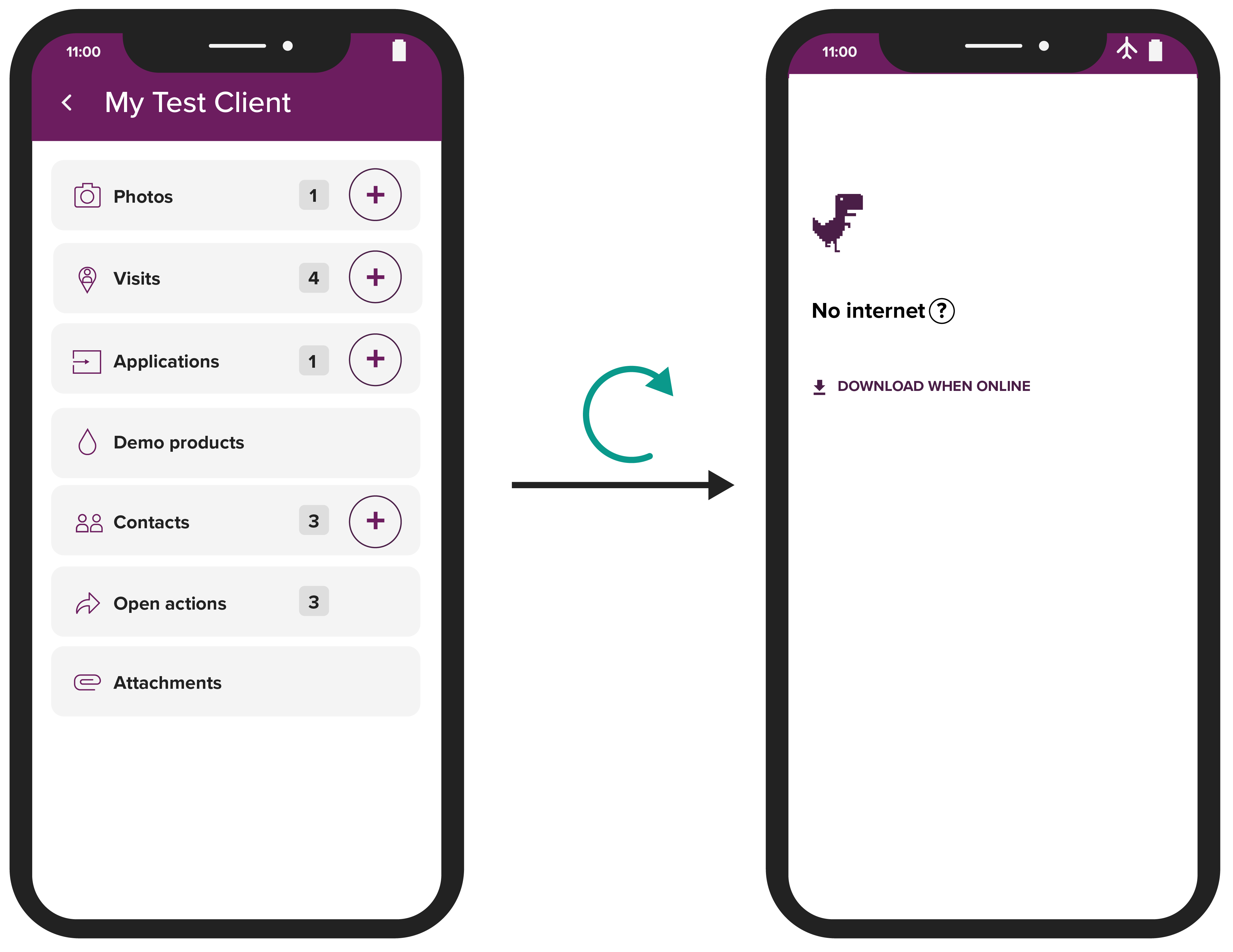 PWA in offline mode without caching PWA in offline mode without caching