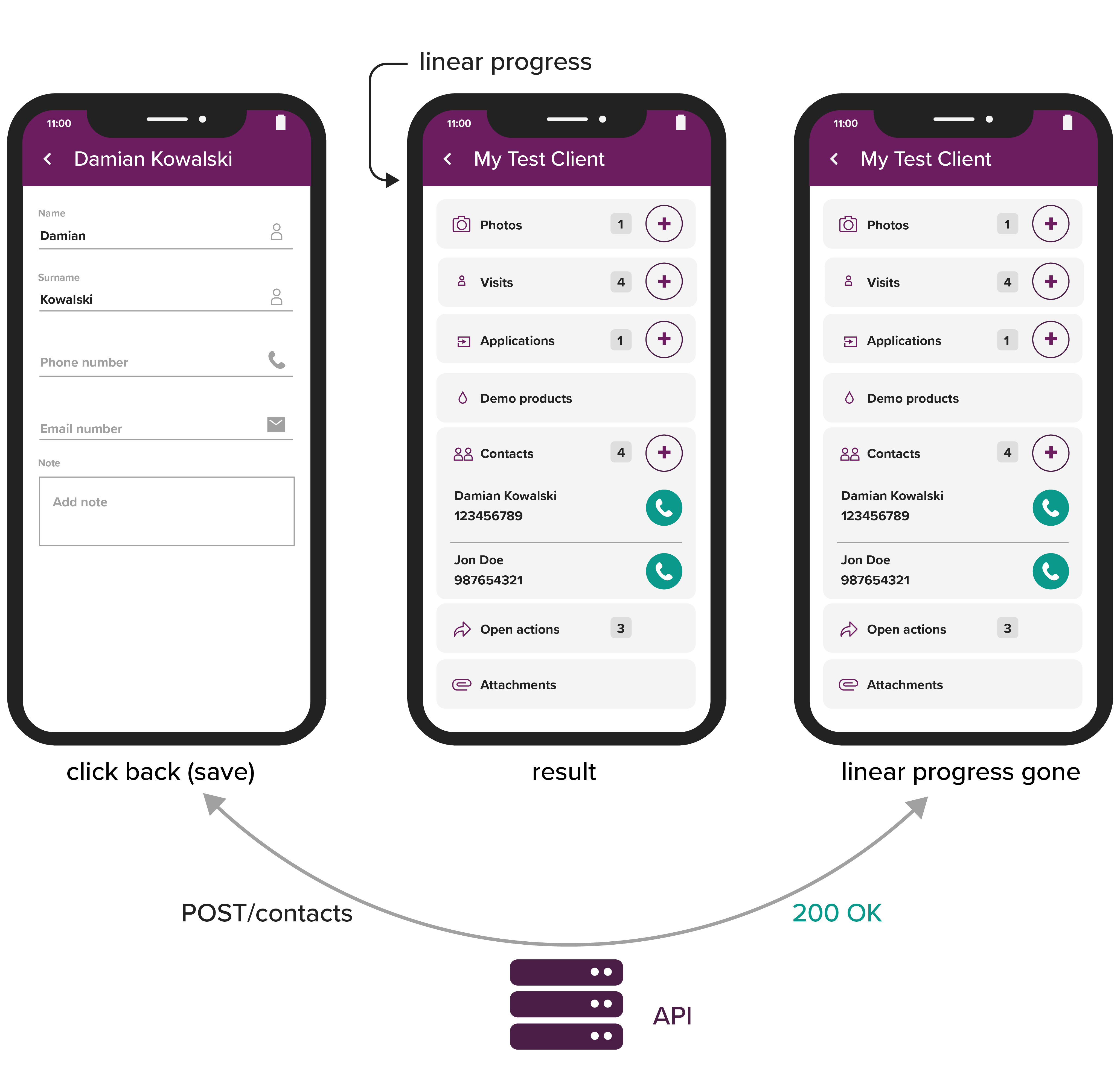 Adding new contact — Optimistic UI approach Adding new contact — Optimistic UI approach