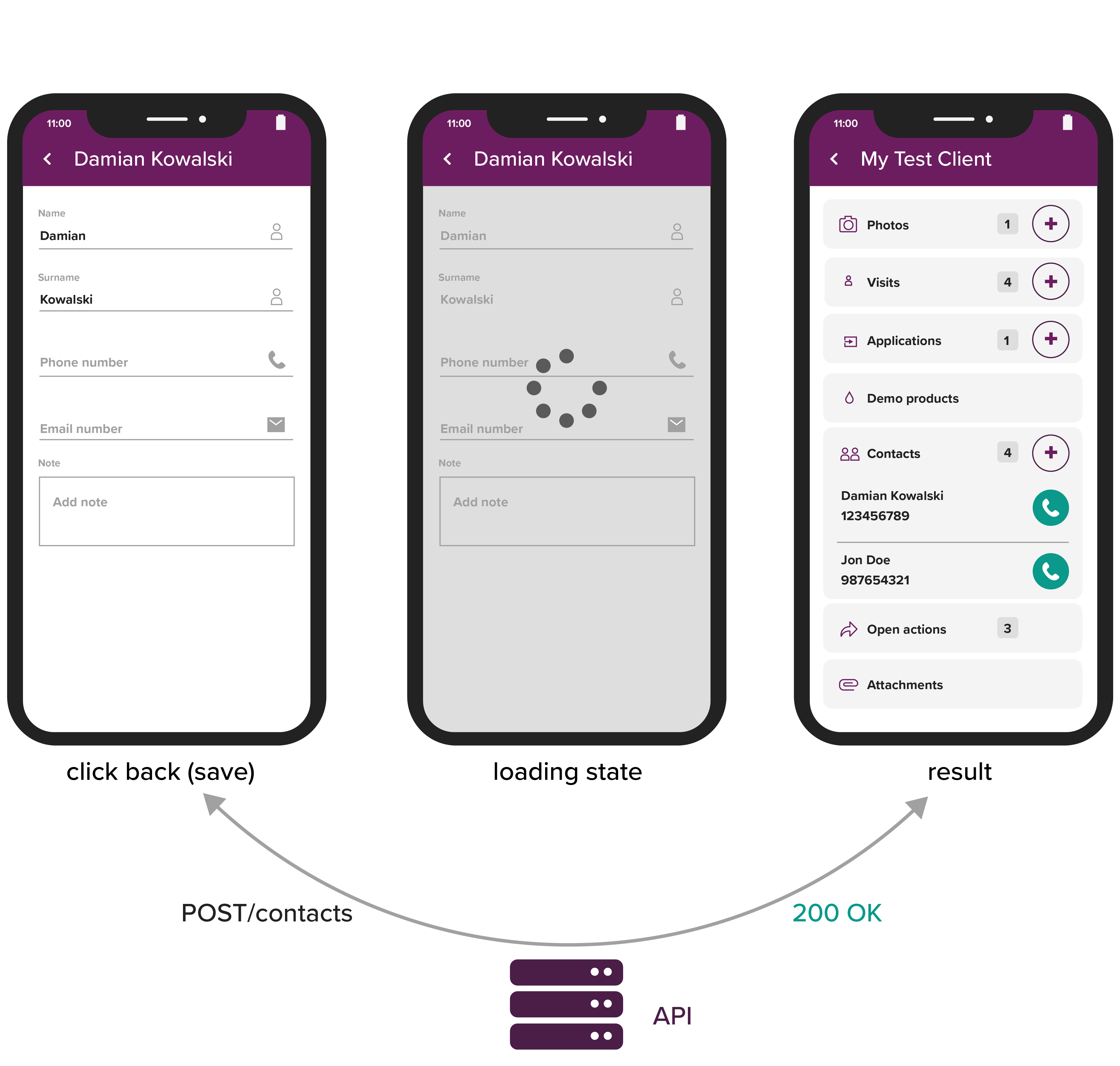 Adding new contact — the UI is updated after the successful API response Adding new contact — the UI is updated after the successful API response