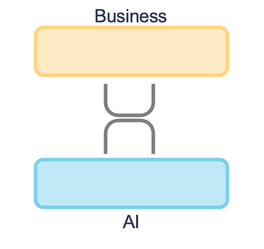 Team-Topologies-ail
