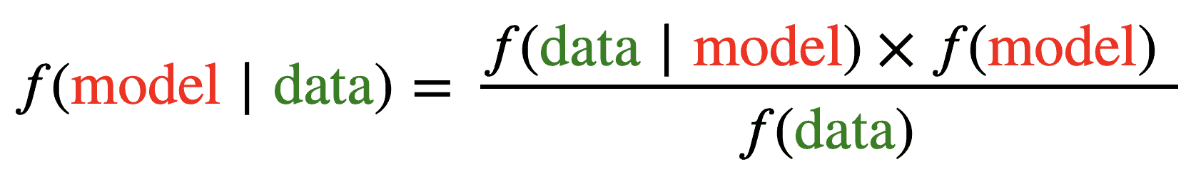 bayes formula