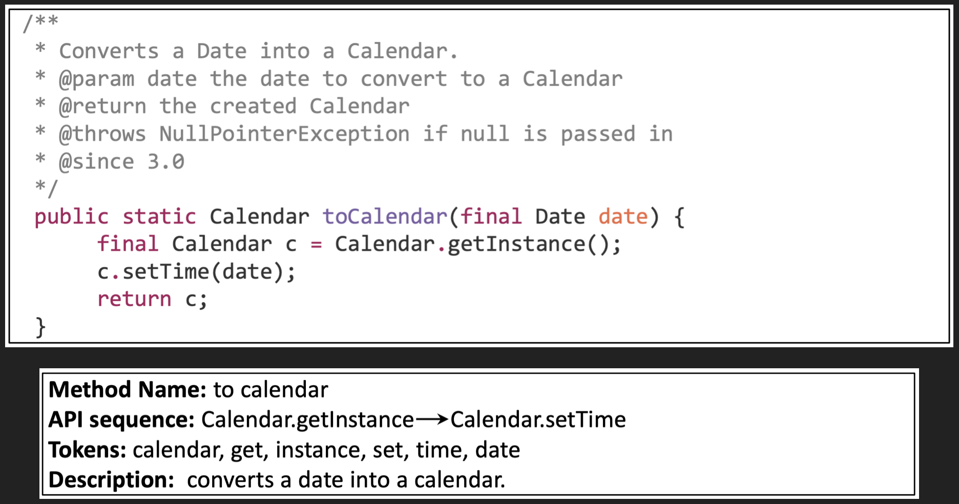 code example