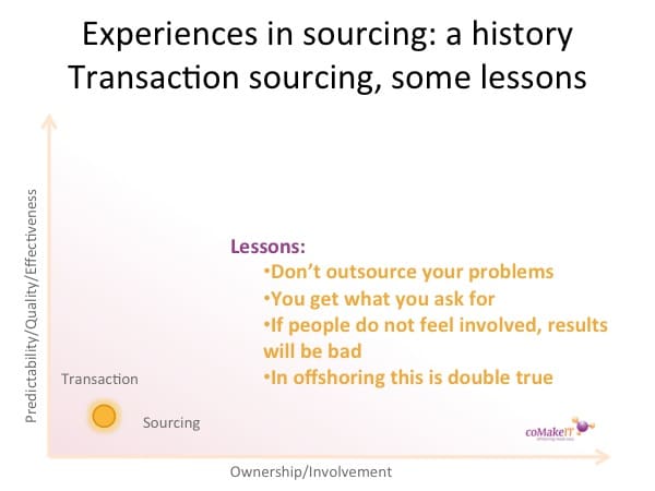 History offshoring transaction lessons