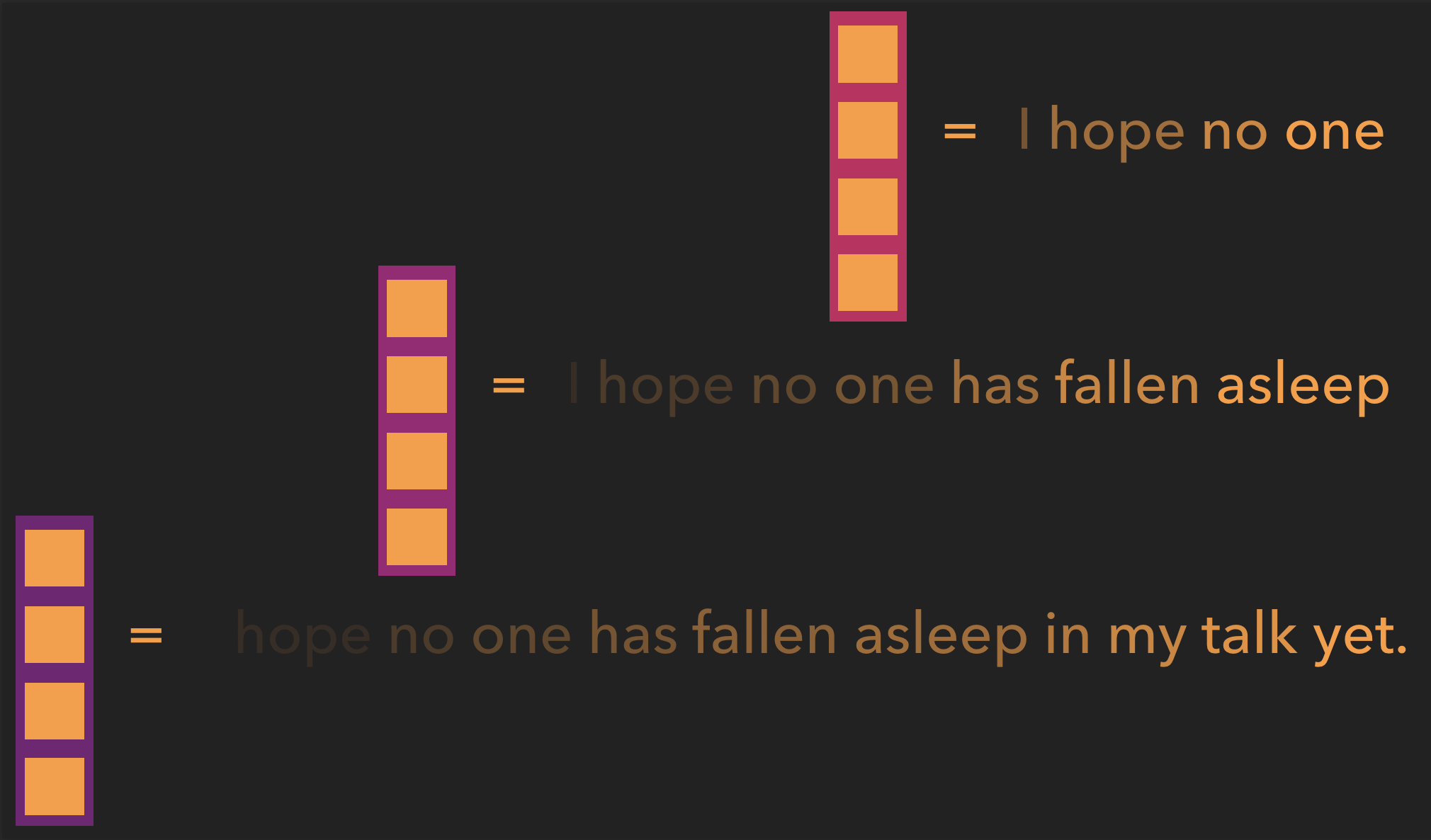 hidden vector