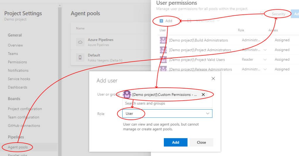 Make member of the user role