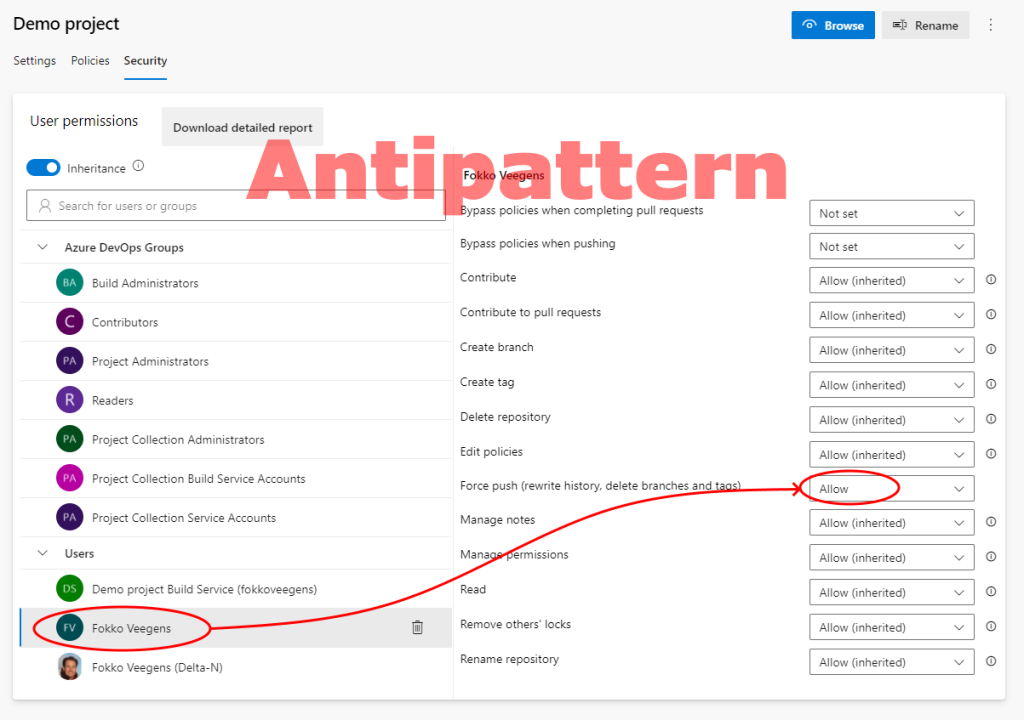 Permission assigned directly to an individual