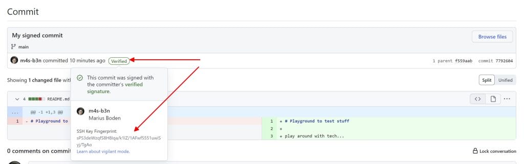 verifiedcommitinfo_markers