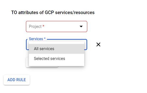 VPC Service Controls Ingress Policy target services