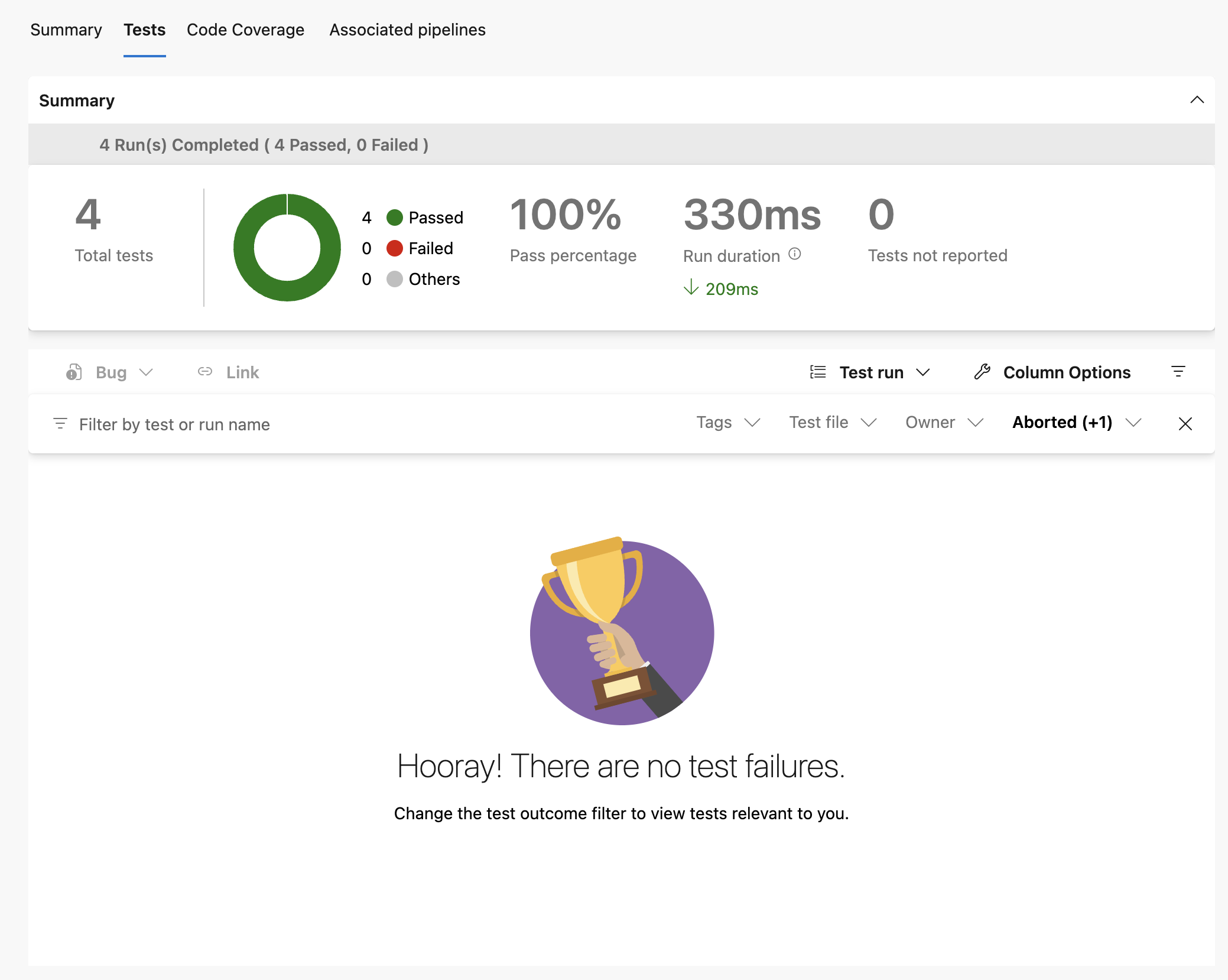 Code quality test view