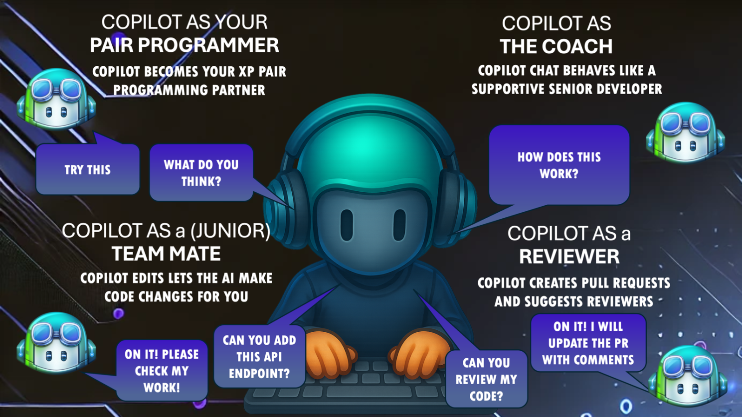 Article content